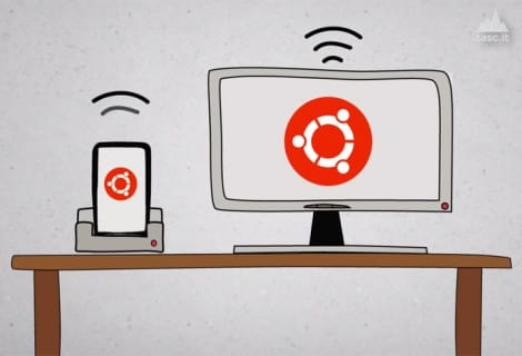 Ubuntu for Android