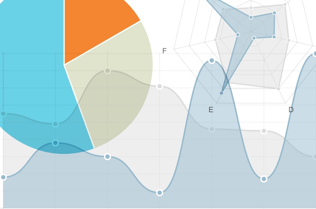 Grafici semplici, puliti e attraenti in HTML 5