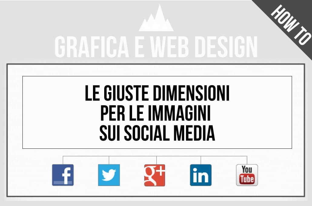 Le giuste dimensioni delle immagini su Facebook e gli altri Social Media