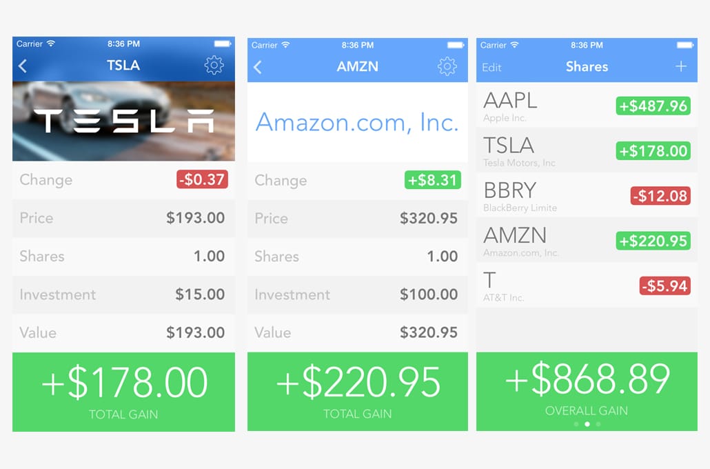 Shares for iPhone: il modo più bello per tenere d'occhio i titoli azionari