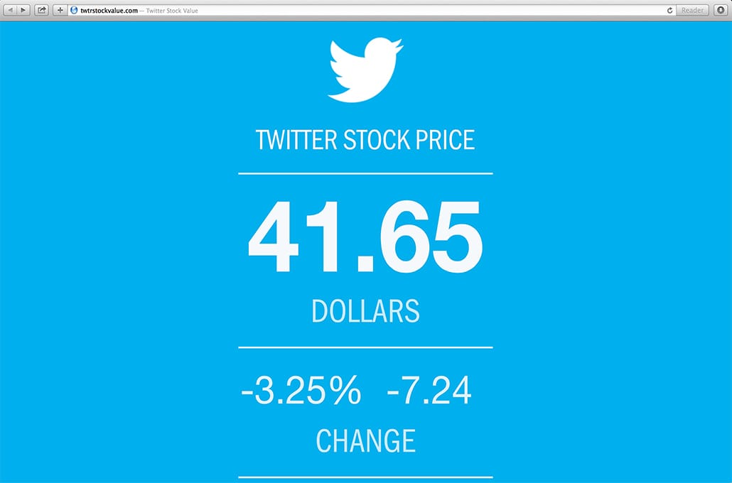 Twitter Stock Value