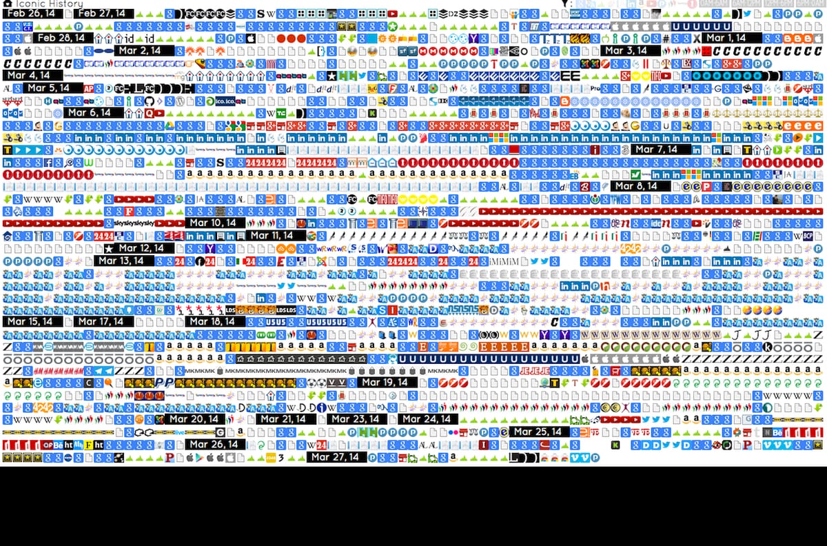 Iconic History: la storia del tuo browser