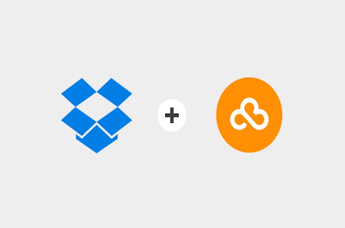 Loom & Dropbox