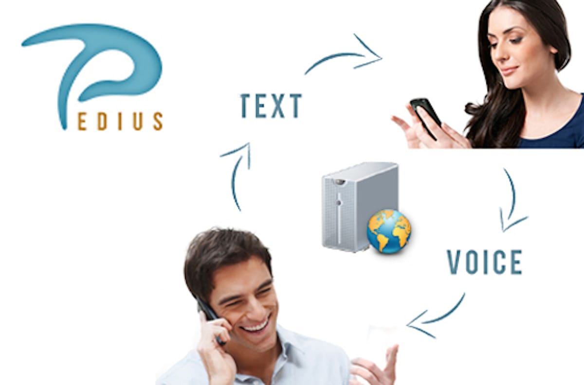 Telefonate per sordi