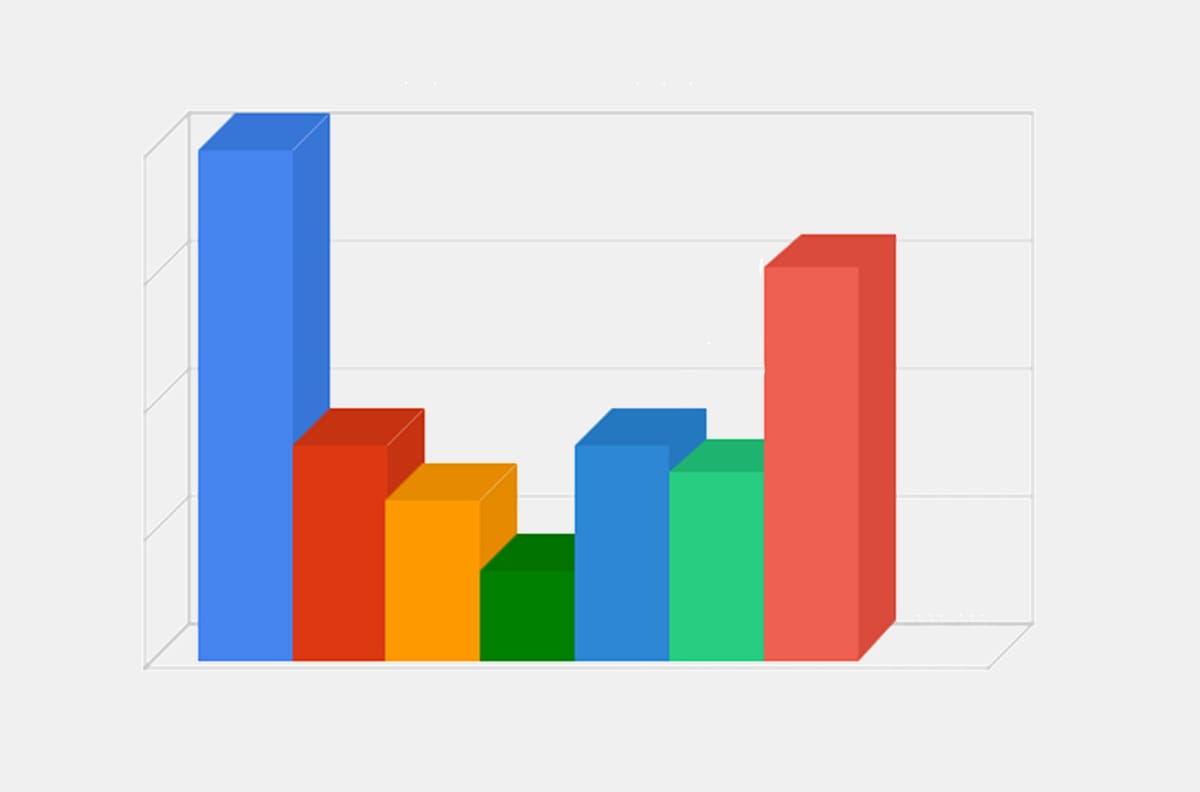 Quando la statistica spiega la realtà