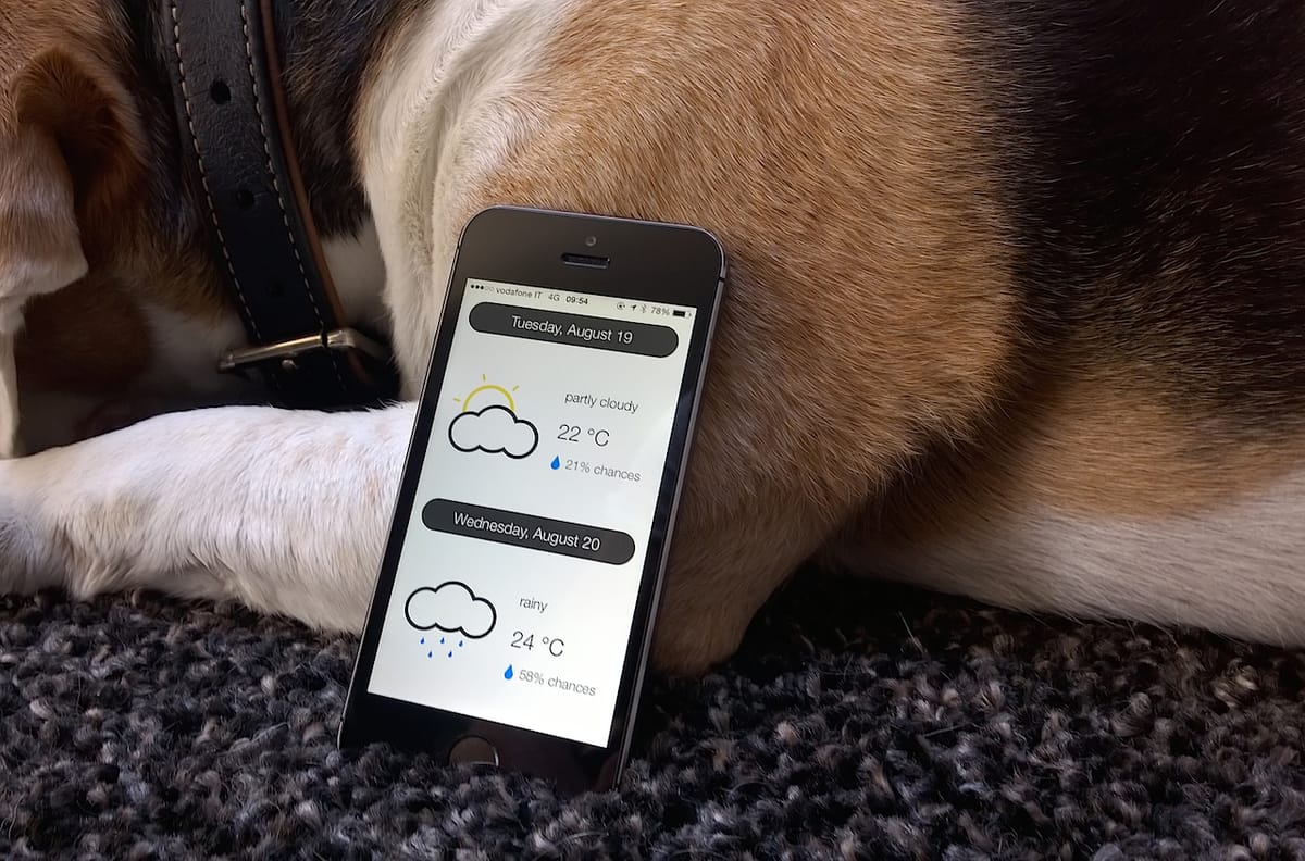 Tempo, la nuova app meteo definitiva di Grafite