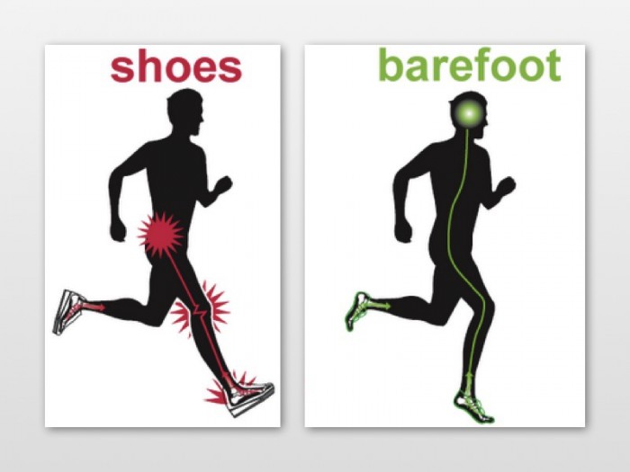 barefoot-vs-shoes