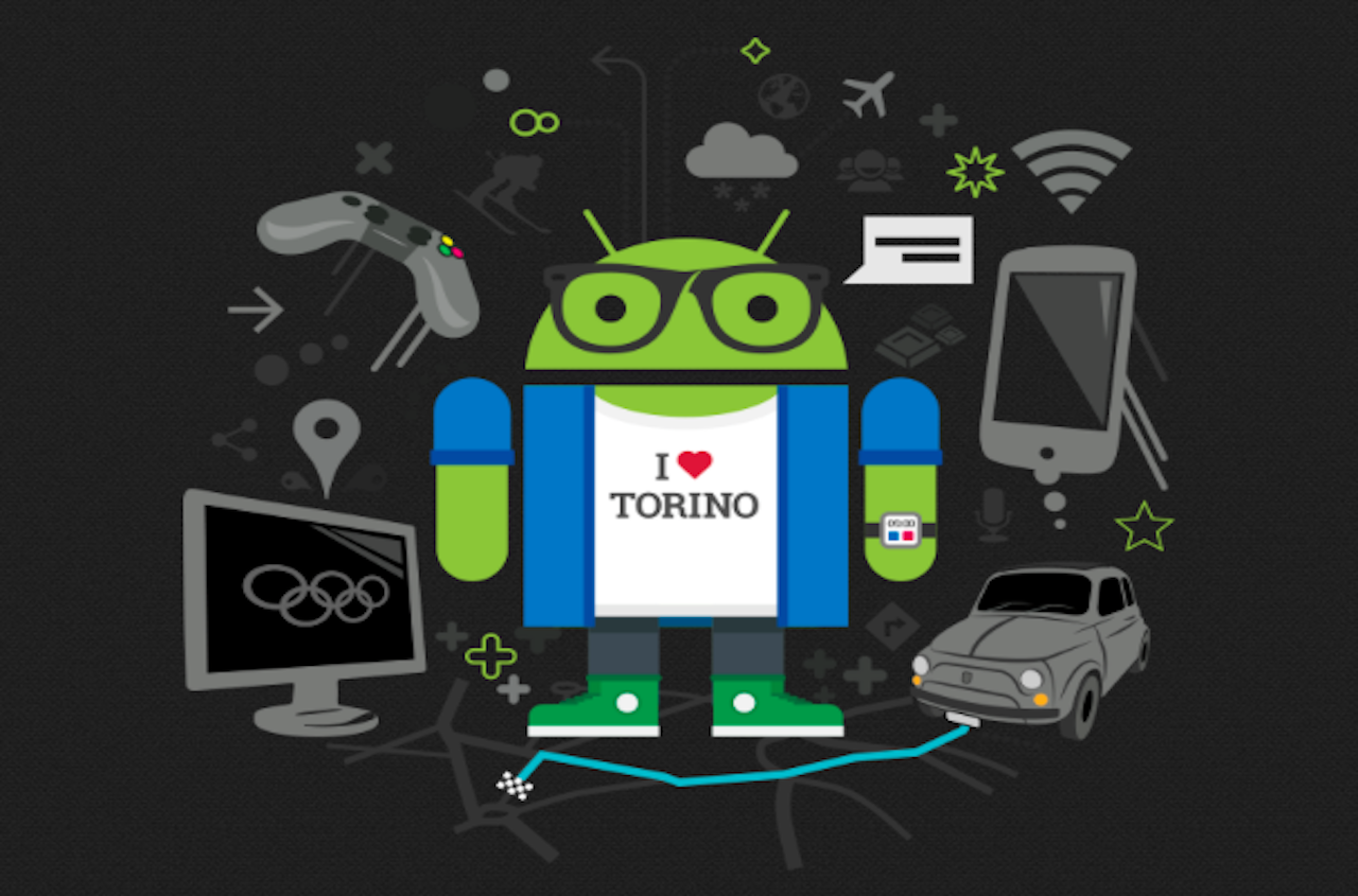 android