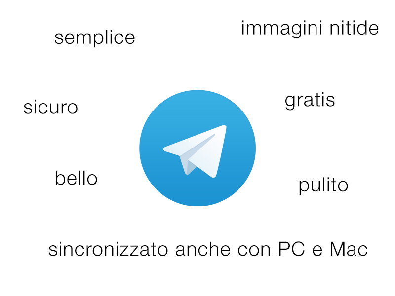 telegram migliore