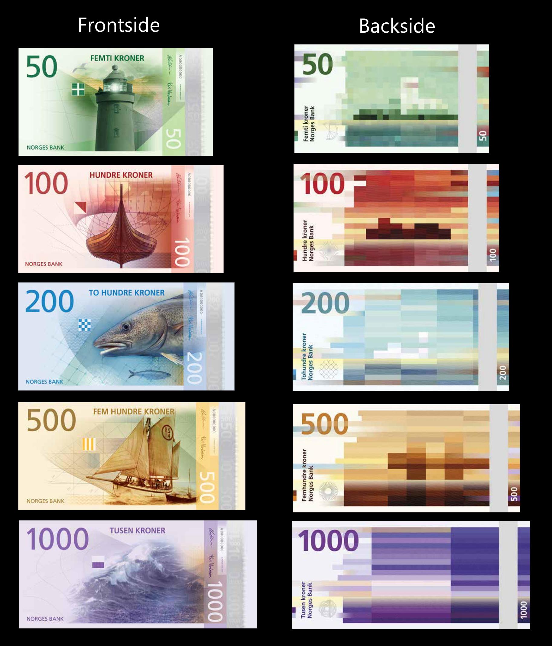 Norwegian Notes